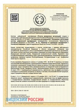Приложение к сертификату для ИП Славянка Сертификат СТО 03.080.02033720.1-2020